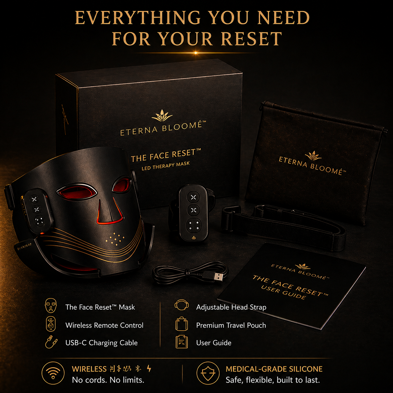 The Face Reset™ LED System Repair. Restore. Reset.