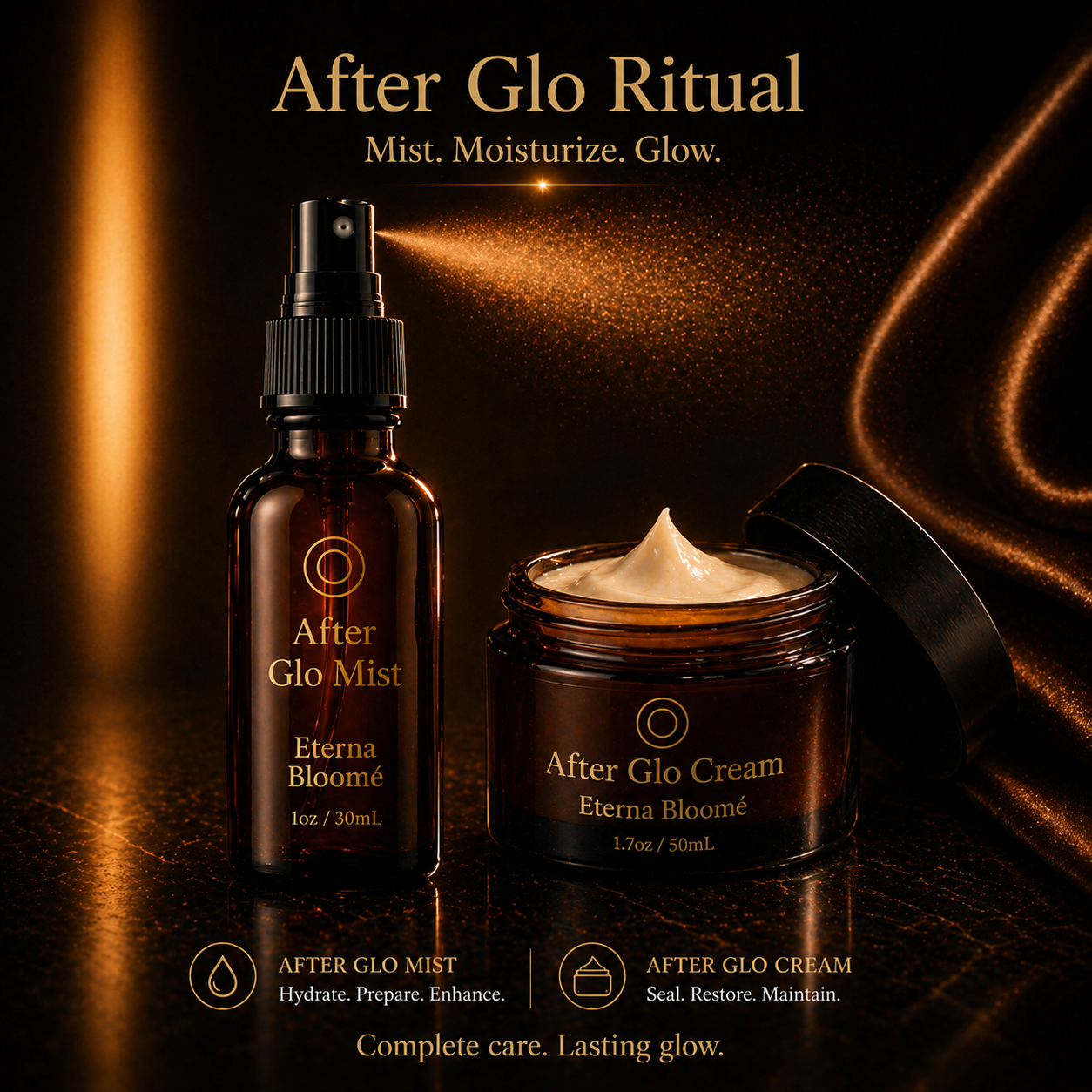 After Glo™ Recovery System